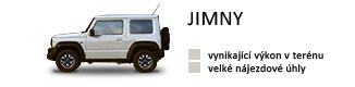 Nový SUZUKI JIMNY Nový SUZUKI JIMNY
