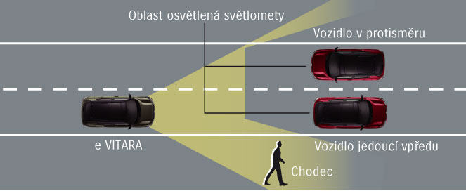 Adaptivn&iacute; d&aacute;lkov&aacute; světla