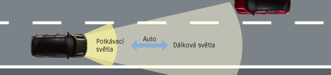 Automatick&eacute; přep&iacute;n&aacute;n&iacute; d&aacute;lkov&yacute;ch světel